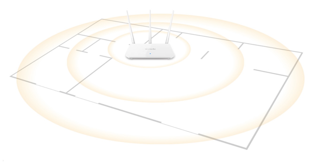 Router TEND F3 - zasięg w domu